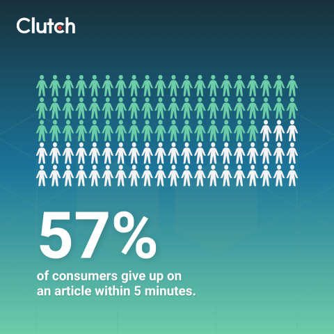Why People Stop Reading Articles and What Content Teams Can Do About It
