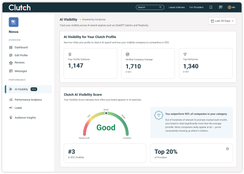 ai visibility dashboard