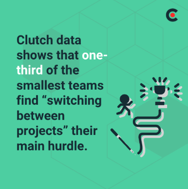 switching between projects is a hurdle