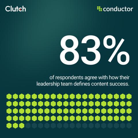 The State of Content in the Age of AI 