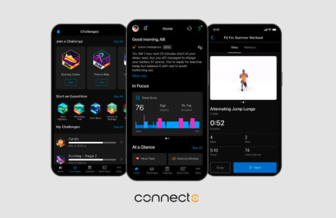 Easy-to-Understand Dashboards