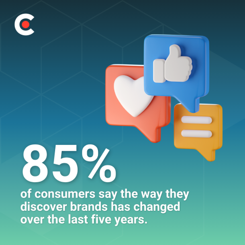 The New Rules of Brand Discovery: How Consumers Find Brands in 2026