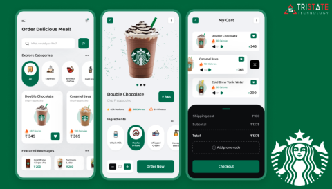 Brands With Popular Mobile Apps