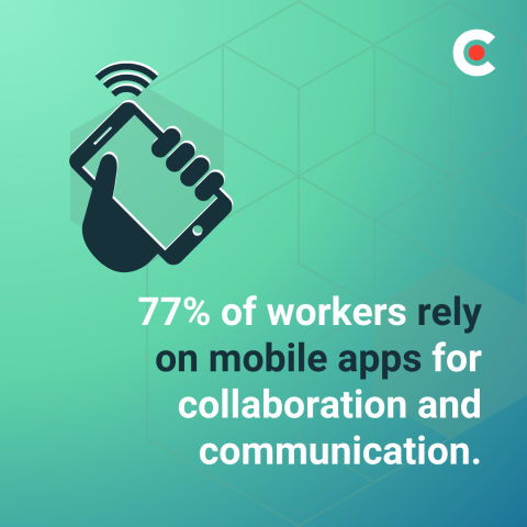 Apps for Collaboration and Communication