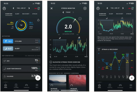 Which Wearable Tech Brands Do Consumers Trust Most