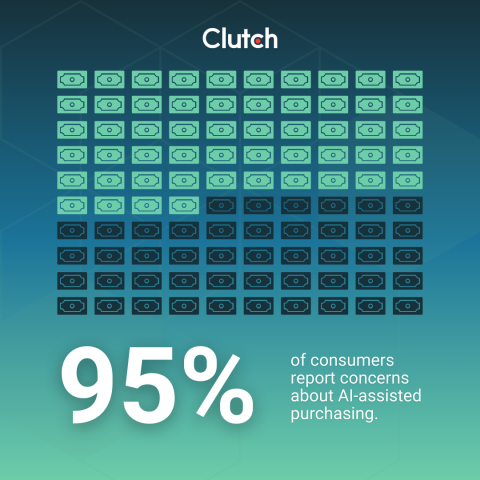 Agentic Commerce: How AI Is Changing Online Shopping Behavior