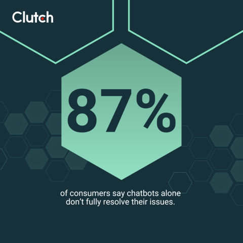 Think Your Tools Improve UX