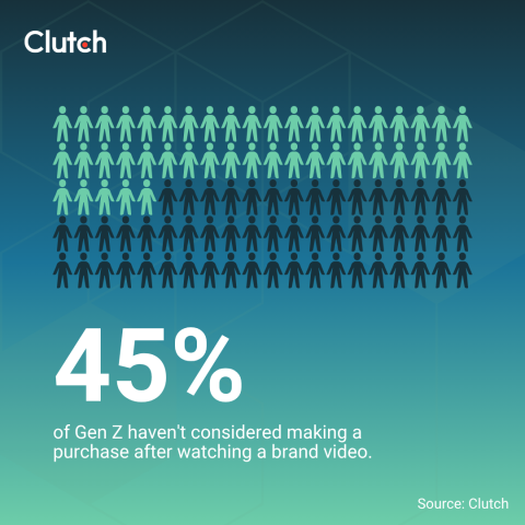 Creating in the Attention Economy