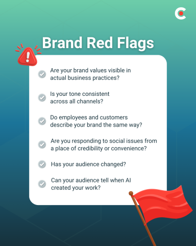 Spotting the Red Flags Before Consumers Do