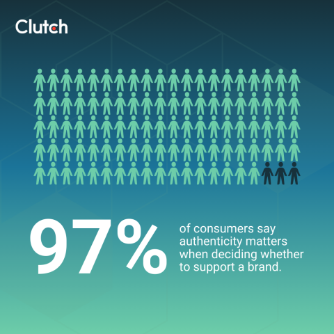 Brand Authenticity Playbook for 2026