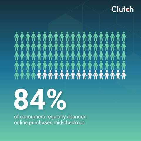 Conversion Rate Optimization Guide