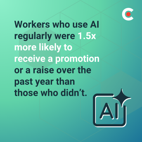 workers who use AI regularly were 1.5x more likely to receive a promotion or a raise