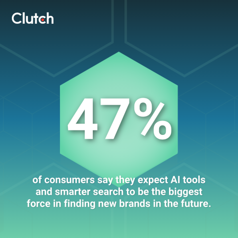 How Creators Drive Brand Discovery (But Not Purchases)