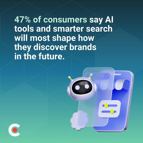 The New Rules of Brand Discovery: How Consumers Find Brands in 2026
