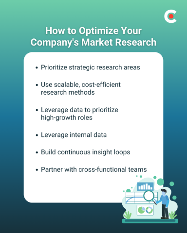How to Optimize Your Company’s Market Research
