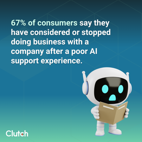 How AI Is Reshaping Customer Support