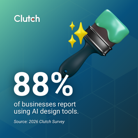 Will AI Replace Graphic Designers