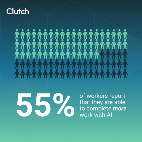 New data from Clutch