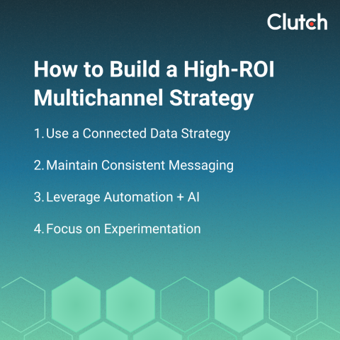 How To Build a High-ROI Multichannel Strategy