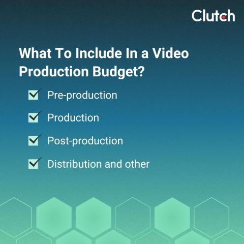 What To Include In a Video Production Budget
