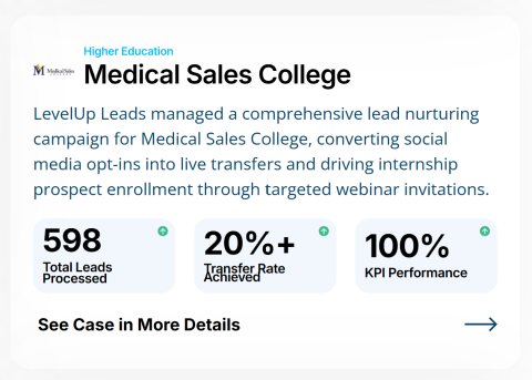 Final Thoughts: Omnichannel Marketing is the Future of B2B Growth For any business looking to stay relevant in 2026 (and beyond), adopting an omnichannel lead generation strategy is critical. To build a robust sales pipeline and a long-term, loyal customer base, companies must prioritize the prospect experience, delivering relevant, personalized, and engaging messaging across multiple touchpoints.