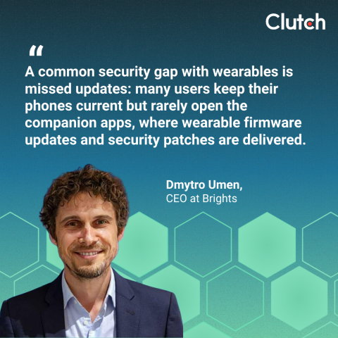 Dmytro Umen, CEO at Brights