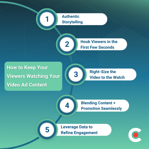 How to Keep Viewers Watching Your Ad Content