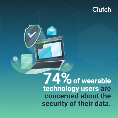 Are Wearable Tech Companies Protecting User Data? How Secure Is User Data on Wearable Tech Devices?