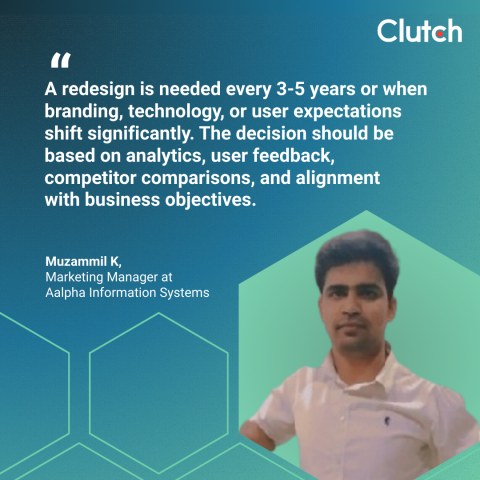 Muzammil K, Marketing Manager at Aalpha Information Systems