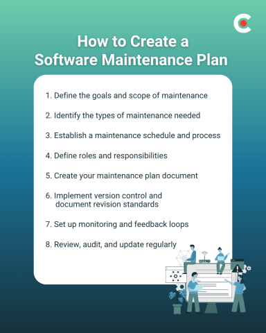 How to create a software maintenance plan