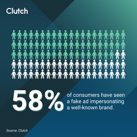 How Constant Exposure is Normalizing E-Commerce Fraud