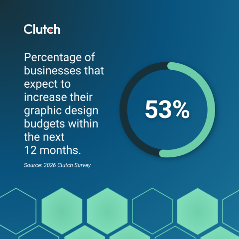 The 3 Graphic Design Skills That AI Can’t Replace