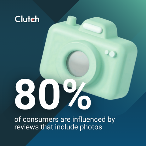 Reinforces Product Claims With Real Experiences