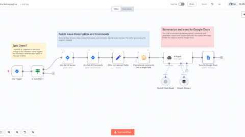 Why n8n Keeps Showing Up in AI Operations Work