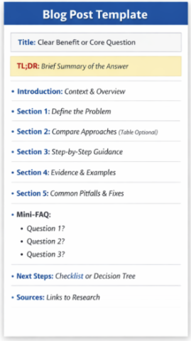 Beyond Keywords: How To Structure Content for Google's AI Overviews (With Templates)