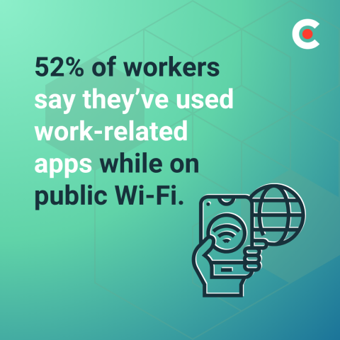 The Mobile Workday Never Ends: How Apps Are Changing Work, Life, and Security