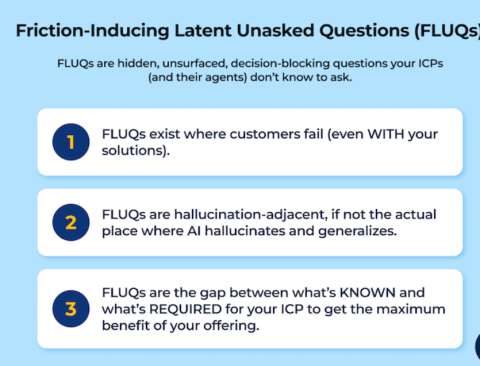 6 Simple Ways to Build Your B2B Visibility with FLUQs  META DESCRIPTION: FLUQs are often undervalued yet are key to helping websites drive visibility and establish credibility online. Uncover these FLUQs strategies to maximize your reach.  In the age of AI-driven search and synthesis platforms, boosting online visibility has become a challenge; however, not for those who know where to look. As you know, many AI assistants like ChatGPT don’t rank websites; they cite content. Therefore, if you want your answer to be featured in AI search, you should surface and structure FLUQs.   Some of you may know, but most of you might not have heard of FLUQs. Considered one of the necessary methods to boost visibility in the AI search context, these are hidden, unspoken questions your B2B audience might not even be aware of, yet they are very real decision-blockers.  In this blog, we will highlight what FLUQs are, how they differ from FAQs, and strategies for building visibility with them.  What are FLUQs and How to Extract Them?  FLUQs stands for Friction-Inducing Latent Unasked Questions. These are the hidden, unspoken questions that your B2B audience might not even be aware of. For example, they may ask, “Do I have to buy the entire vacuum cleaner?”, but they might miss this: “Can I buy only the attachment?”, or “Can I return it if it doesn’t fit my needs?”.  This question saves the user from buying the entire vacuum cleaner set and boosts the sales of the attachment. That boosts engagement and sales, highlighting the need for FLUQs. FLUQs exist in that gap between what your audience knows and what they need to know. If you don’t surface and answer them, they can derail the buyer’s journey.    Source  In most cases, FLUQs come from honest conversations and are captured in customer service logs, support emails, sales calls, reviews, and social posts, revealing hidden insights into the customer experience.  How to Extract FLUQs?  If you think FLUQs are the same as FAQs, you may be wrong. FLUQs and FAQs vary significantly and will be covered later in the blog. Now, extracting FLUQs is not an easy task.   In comparison with classic SEO, keyword suggestion tools can’t help you find FLUQs. You should do something different and more valuable - see things from the customer's perspective.  As they come from the gaps, the places where your audience doesn’t know what to ask or even what they’re missing, these are the places you need to examine.  Analyze places where friction lives, such as customer support logs, helpdesk tickets, and chat transcripts. These places often contain concerns that customers never raise publicly. Also, look at online forums, reviews, & community spaces like Reddit and feedback portals. Here, people express pain points, doubts, or “what-if” scenarios in their own words.  Even something as simple as a QR code—created through a generator like QR Tiger—can expose unspoken user doubts by tracking what people scan, ignore, or hesitate to explore.  You can run prompts through LLMs, such as ChatGPT and Gemini, using your current content (product pages, FAQ pages) and see where the model “hallucinates” or fails to provide consistent, confident answers. Those gaps hint at relevant FLUQs.  Conduct interviews or surveys. You can also use an online form builder to efficiently collect responses. Ask prospects or customers questions like:  What was going through your mind when you first considered this product?  Was there anything you were worried about but didn’t ask us directly?  Note: When you search for FLUQs, ask yourself the following questions.  What would make me hesitate?  What would stop me from converting?  What concerns might I have that are never spoken aloud?\  Use discovery-oriented sales questions (not just qualification). Open-ended, thoughtful questions help surface deep, unspoken concerns. When gathering responses through forms or surveys, tools like Form Guard can help stop form spam, ensuring the insights you collect remain accurate and reliable.  Why FLUQs Break AI Visibility?  FLUQs break AI visibility because they represent the hidden, unasked questions that buyers feel but never articulate. When your content doesn’t explicitly surface & answer these latent doubts, AI models may not “see” or cite it. They treat it as incomplete.  “FLUQ’s helps people find your content and convince them to choose it. AI assistants pick the most accurate, useful, and detailed content,” said Nicole Duncan from Duncan Family Law. “Users are more likely to convert if they feel well-informed. FLUQ’s address both needs. They make your content relevant for AI and trustworthy for humans.”  AI prioritizes content that closes information gaps, & without FLUQs-aware structure (like causal triplets or reusable fragments), your content may be invisible in synthesis-first environments like ChatGPT, Gemini, or Perplexity.  How are FLUQs Different from FAQs?  Unlike common, surface-level FAQs, FLUQs tackle the underlying “what-ifs” that matter most to AI models. These questions simmer beneath the surface & disrupt customers' purchasing decisions.  While the FAQ may look like, “How much does the book cost?”, FLUQs would say, “How do I return the book if it is not in the right state?”  Shorty: FAQs answer the questions customers usually ask, while FLUQs are the questions customers don’t ask that prevent them from converting.  Top Strategies to Build Your B2B Visibility with FLUQs  If you want to improve visibility in AI and SEO results, optimizing for FLUQs is one of the best ways to do so. Here are some key strategies for optimizing for FLUQs:  Identify Your B2B FLUQs  Design AI-Friendly Content Fragments  Publish Strategically  Structure Knowledge That Survives AI Compression  Optimize and Iterate Over Time  Repurpose & Amplify Your Content  1. Identify Your B2B FLUQs  Start by mapping the internal and external friction points in your buyer journey. To know better, talk to your sales, support, and customer success teams. Ask them what clients silently worry about but rarely articulate.   Combine this with analysis of customer-support logs, chat transcripts, and even AI agents’ hallucinations. These hidden question patterns are where FLUQs live. These unasked but powerful doubts, if addressed, remove friction & build trust.  “FLUQs go beyond simply matching keywords. It predicts the questions people might have, even if they aren’t fully formed. Using advanced language processing, it considers context, intent, and subtle language cues to provide answers that regular search often misses,” said Jill Kolodner, Founder of WGK Personal Injury Lawyers. “This changes search from being a passive task to an active conversation, and provides better and more relevant information, and makes interactions feel more like a chat.  2. Design AI-Friendly Content Fragments  Once you have identified the FLUQs, convert them into modular content that’s built for AI reuse. You can use self-contained pieces like causal triplets (Problem > Method > Result), mini-FAQs, or lists. These fragments are optimized for both human clarity and large language models, as they are easy to chunk, retrieve, & cite.  3. Publish Strategically  Don’t limit your FLUQ content to just your blog. Use a three-pronged surface strategy that includes the following:  Controlled points: Your own site, help center, and product docs, where you have complete structural control.  Collaborative surfaces: Guest posts on partner blogs, co-authored reports, or LinkedIn articles. Many B2B companies also strengthen this strategy by following guides on how to outsource link building, ensuring their FLUQ-optimized content gains placements on high-authority sites.  Emergent surfaces: Agentic AI, answer-engine environments (ChatGPT, Gemini, etc.). Structure your content so it’s “callable” or reusable by these systems.  Your content needs to be clear and straightforward. It should be easy for others to find and use. If your content cannot be easily shortened or summarized, it becomes more likely to be shared and referenced, boosting its visibility and reach.   4. Structure Knowledge That Survives AI Compression  AI systems like ChatGPT, Gemini, and more compress content heavily. To make sure your ideas survive that compression, chunk your content into discrete, semantically rich units.   For instance, you can create a 100- to 300-word chunk with clear headings, bullet points, or FAQ blocks. Moreover, align your structure with schema markup (like FAQ or HowTo schema) and logical heading hierarchies so LLMs can parse & cite them correctly.   Another important tip is to use a simple structure, such as an FAQ, a causal triplet, or a checklist. These formats help improve survival and reuse in LLM environments.  5. Optimize and Iterate Over Time  Building visibility with FLUQs is not a one-time job. As AI is evolving pretty fast, you must set a regular schedule (quarterly or biannually) to rediscover new latent questions as your business grows.   Monitor which fragments are being reused or cited by AI, then refine them for clarity and retrieval. Ensure your content evolves as new questions arise.  6. Repurpose & Amplify Your Content  Finally, don’t let your FLUQs content live only in long form. Repurpose insights into micro-content for LinkedIn posts, slide decks, email nurture flows, or sales enablement playbooks.   Equip your customer-facing teams with a playbook: a library of hidden-question answers that sales and support teams can use directly in their conversations.  Revealing Hidden Questions in AI Search  As more people adopt AI for research, businesses must optimize their operations accordingly. While FAQs can be a great way to capture user attention, targeting FLUQs cannot only boost product sales but also aid user retention.   Users, when provided with detailed answers, can easily understand what they need and how it will benefit them in the future, enabling them to make an informed decision. However, as these questions are not immediately apparent, businesses may have to dig deeper to uncover them.