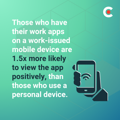 The Mobile Workday Never Ends: How Apps Are Changing Work, Life, and Security