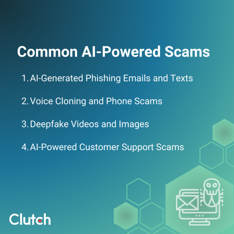 Common Types of AI Scams Targeting Consumers