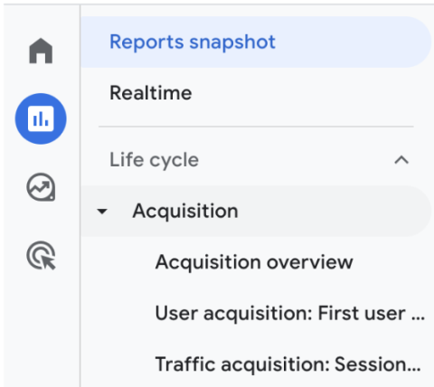 users can find UTMs under acquisition overview, user acquisition, or traffic acquisition in GA4