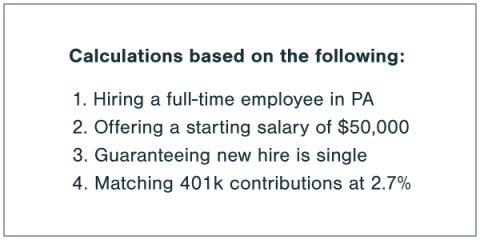 Case study for cost of hiring in-house content marketing staff