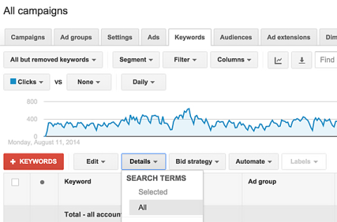 Screenshot illustrating how to use AdWords