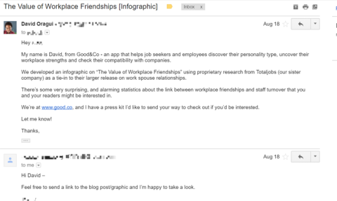 example of outreach email to get PR coverage