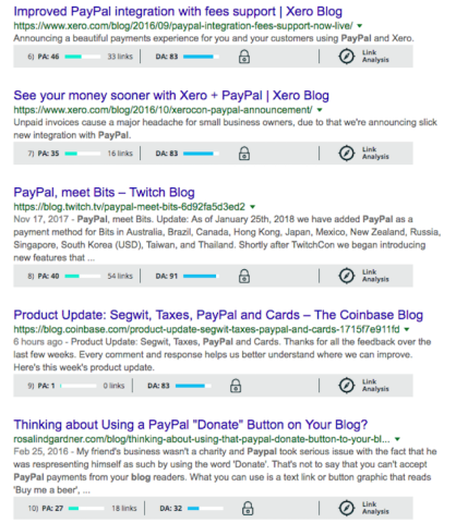 PayPal Organic Mentions from Earned Media