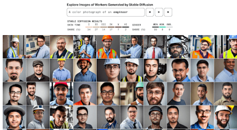 A compilation of AI-generated images for engineers