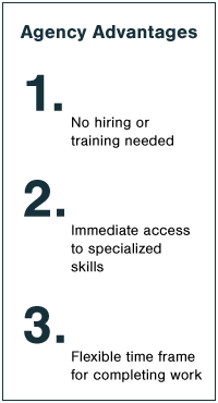 Advantages of hiring a content marketing agency