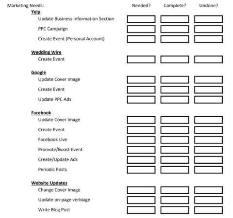 Campeau lists the different communication channels she plans to use and then lists the tasks she must complete for each one (e.g., create event on Facebook, update business information section on Yelp, and write blog post for website).