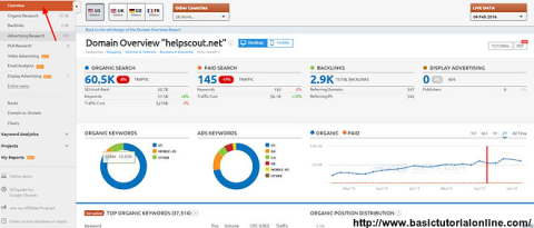 Dashboard showing customer service platform Help Scout's traffic