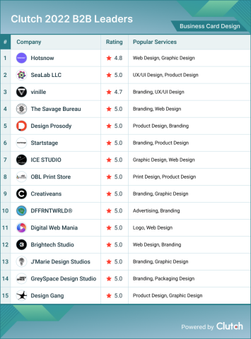 Business Card Design