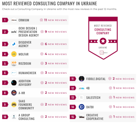 ukraine consulting